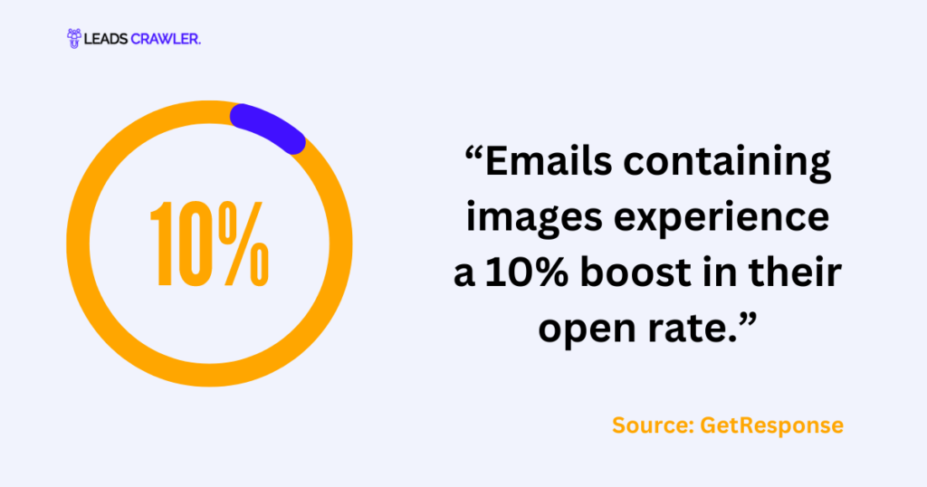 Email Lead Generation Statistics