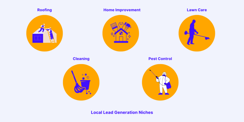 Local Lead Generation Niches